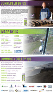 Connected by Us Page 6