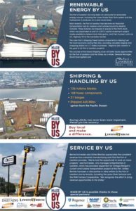 Port of Lewiston PDF